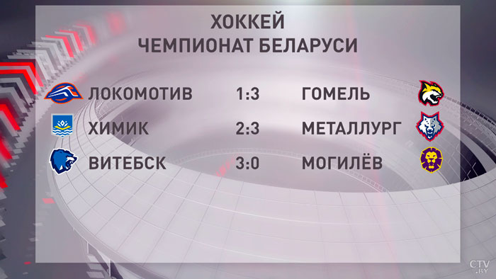 Хоккей. «Металлург» отыграл поражение в матче с «Химиком»-4