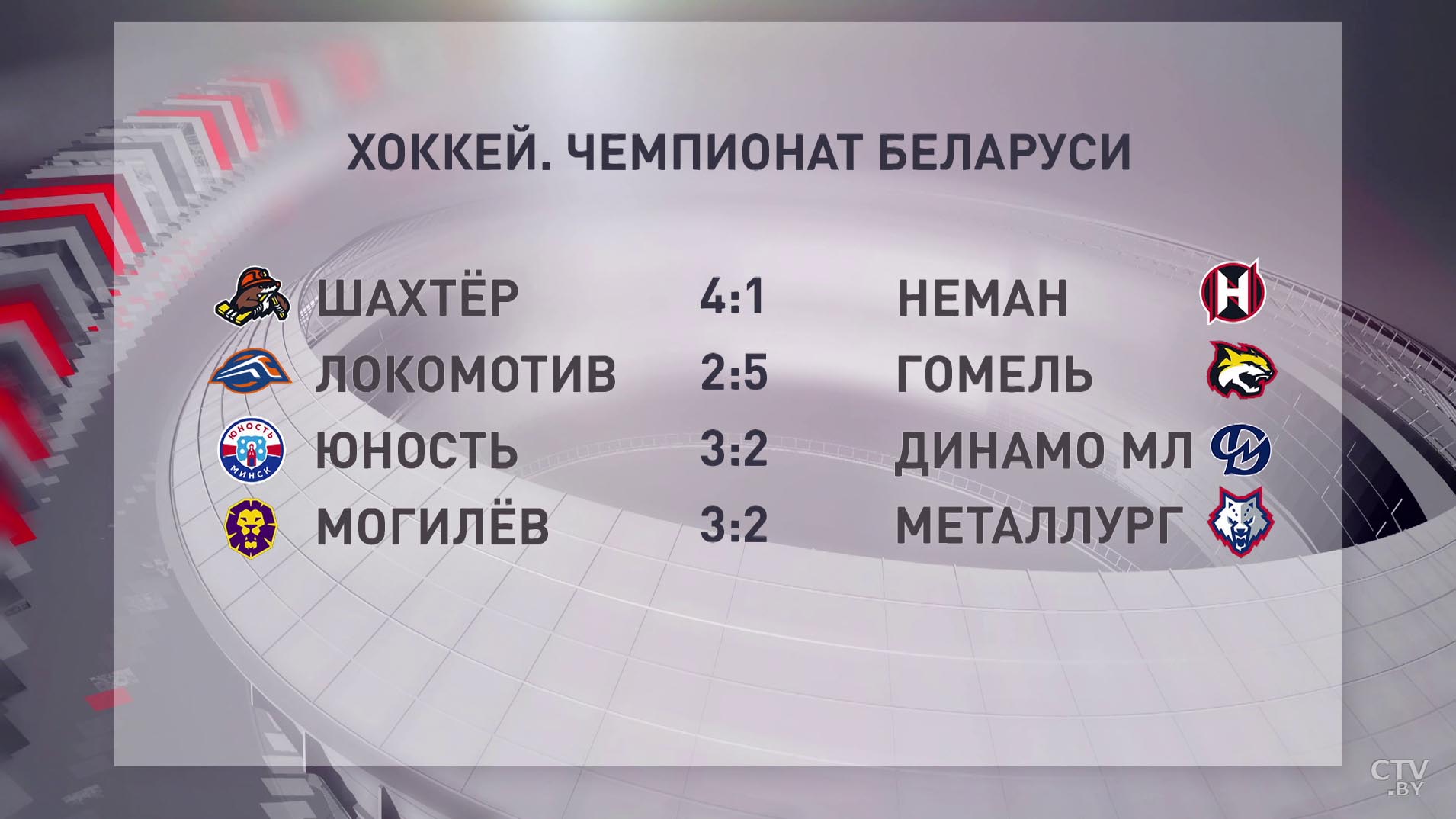 Кольцов об ошибках в матче с «Юностью»: спишем пока на неопытность наших многих молодых ребят-19