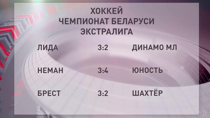 Хоккей. «Юность» на выезде обыграла «Неман»-4