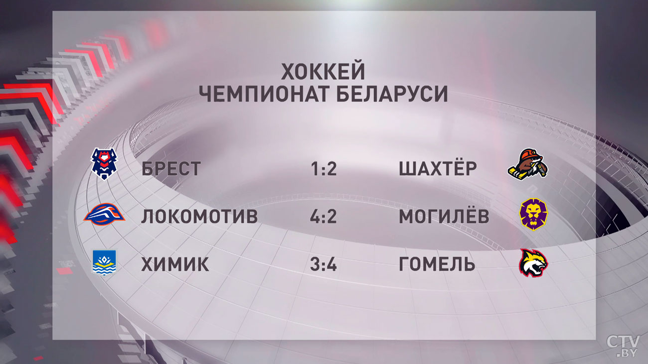 «Гомель» обыграл «Химик» в матче чемпионата Беларуси по хоккею-4