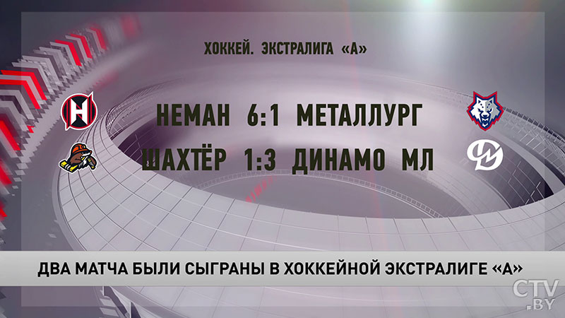 Хоккей. «Неман» и «Динамо-Молодечно» победили в двух матчах экстралиги «А»-1