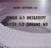 Хоккей. «Неман» и «Динамо-Молодечно» победили в двух матчах экстралиги «А»