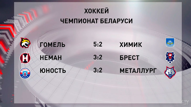 Хоккеисты «Гомеля» уверенно победили новополоцкий «Химик» в матче чемпионата Беларуси-4