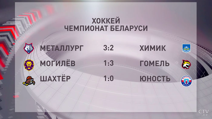 Хоккей. Солигорский «Шахтёр» обыграл «Юность» в домашнем матче чемпионата Беларуси-4