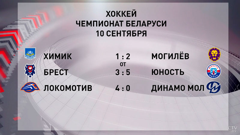 «Юность» на выезде обыграла хоккеистов «Бреста»-4