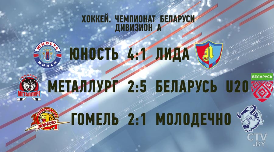 12-я подряд победа хоккейной «Юности»: как это было-1