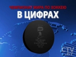 Чемпионат мира по хоккею в цифрах: в какие дни и со сборными каких стран скрестит клюшки белорусская дружина и где остановится Рене Фазель?