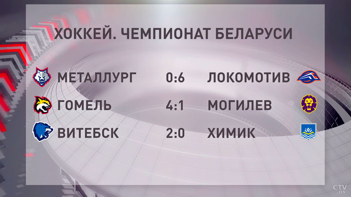 Хоккей. «Металлург» после победы над «Локомотивом» занял первое место в промежуточной таблице ЧБ-7