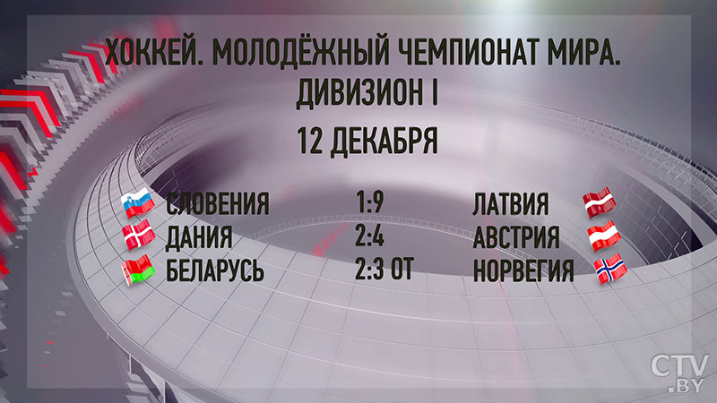 Оксентюк о проигрыше норвежцам на молодёжном ЧМ по хоккею: «Видимо, не так сильно старались, как они»-10