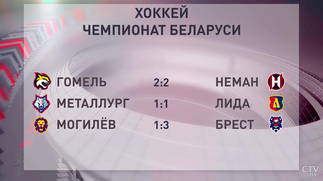 Отрыв символичен. Как прошёл матч «Динамо» из Молодечно против «Лиды»?-4 Отрыв символичен. Как прошёл матч «Динамо» из Молодечно против «Лиды»?-4