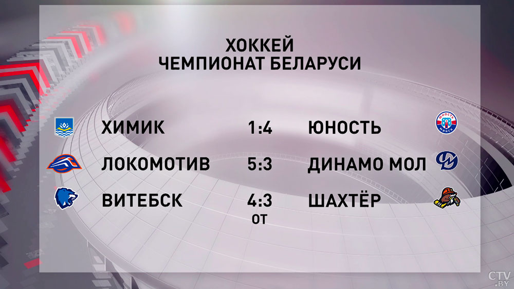 «Витебск» оказался сильнее ХК «Шахтёр» в матче ЧБ по хоккею-4