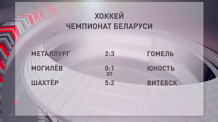 «Гомель» обыграл «Металлург», а «Юность» – «Могилёв». Результаты ЧБ по хоккею за 10 сентября-4