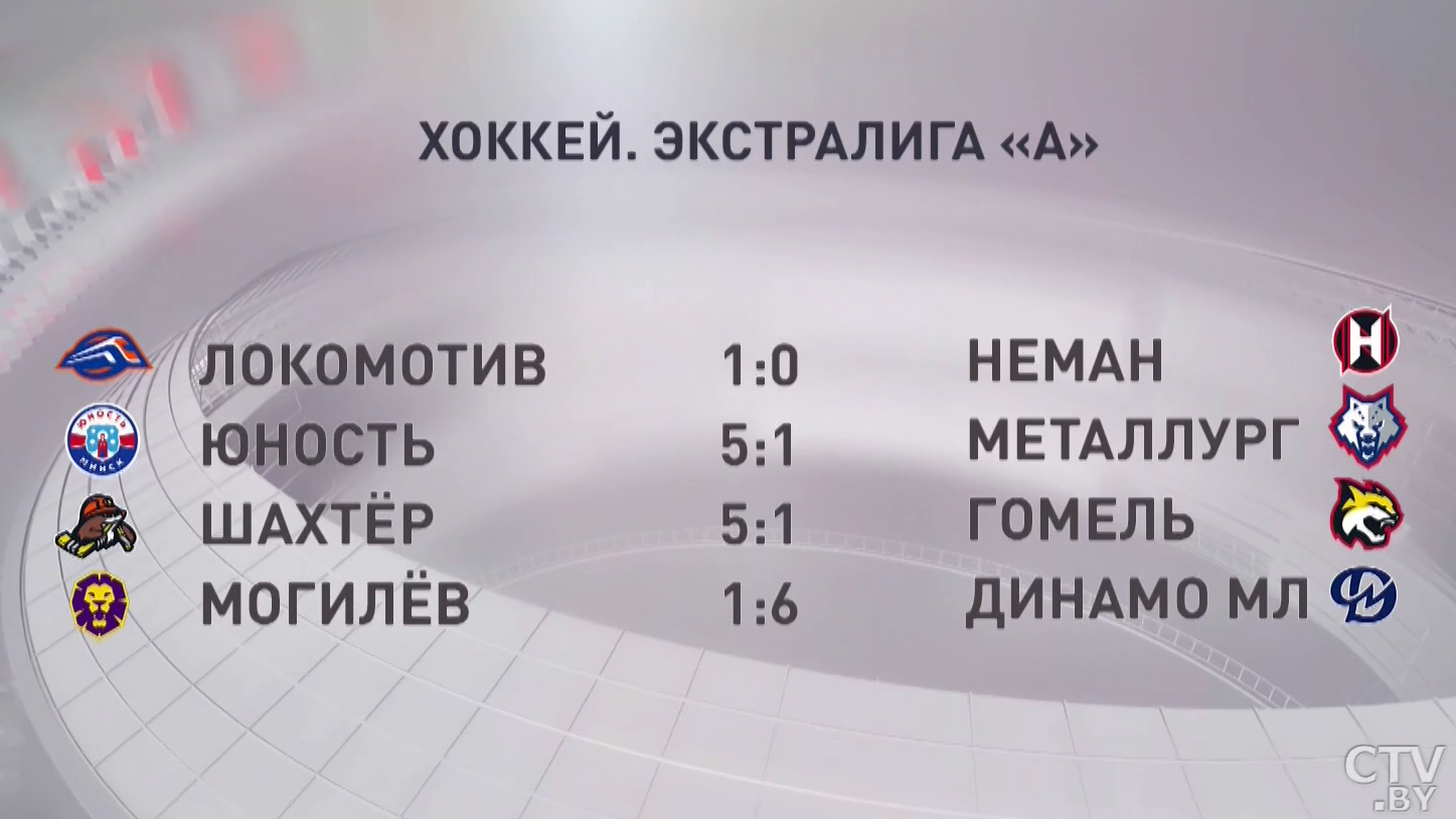 ​​​​​​​Главный тренер «Металлурга» про матч с «Юностью»: потенциал есть, не так уж всё и плохо. Готовимся дальше-10