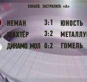 Экстралига. Победа «Немана» над «Юностью» и другие итоги матчей второго этапа чемпионата