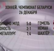 Хоккейная экстралига. «Юность» обыграла «Неман» и заняла 1 место в турнирной таблице