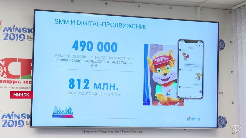 За время  II Европейских игр было продано 88 тысяч Лесиков. Маркетинговая кампания – в цифрах-4