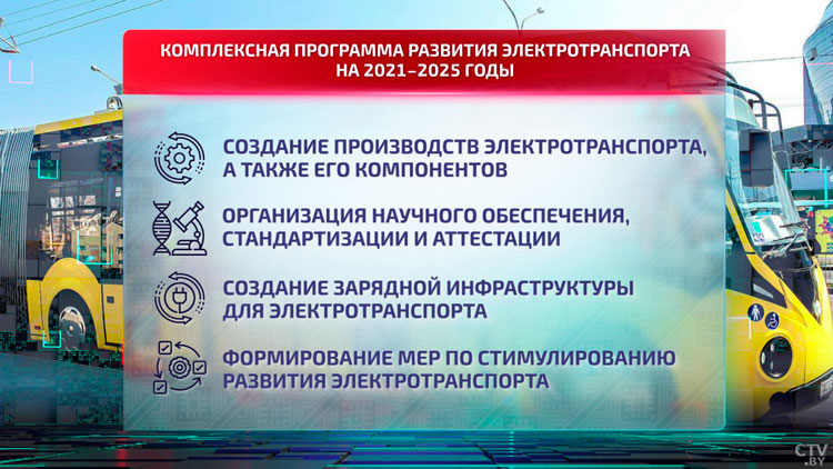 Станция заряжает за 10 минут. Выяснили, насколько развита в Беларуси инфраструктура для электрокаров-1