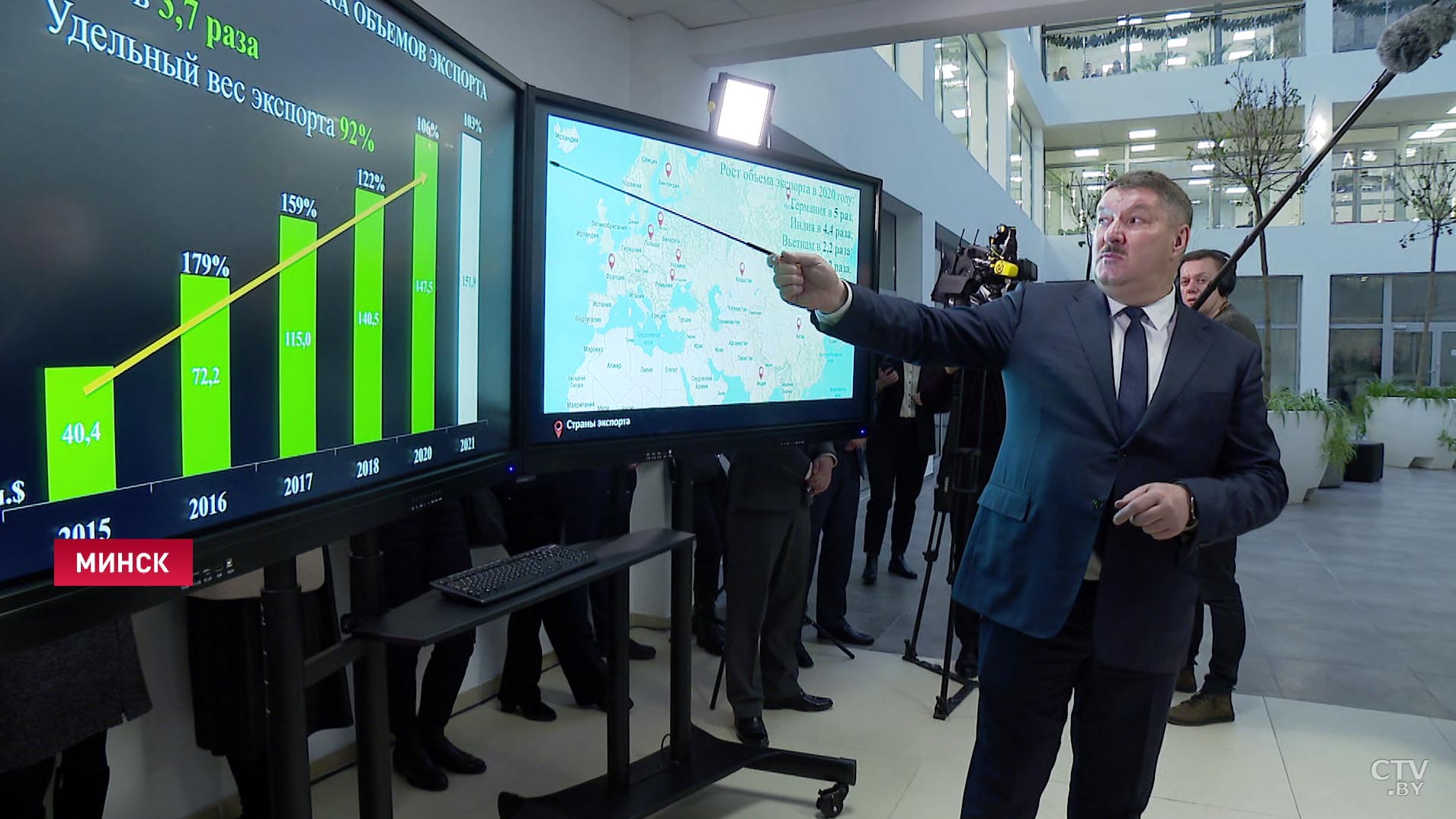 Что разрабатывает инновационный центр «Горизонта», который посетил Александр Лукашенко?-13