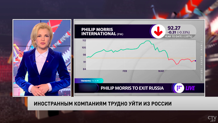 Предлагают купить всё и сразу за символический рубль. Иностранные компании не могут выйти из России -1