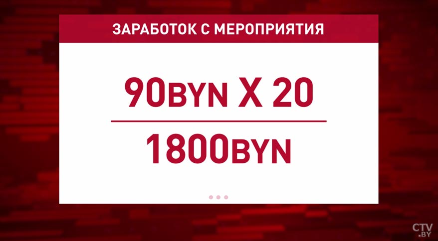 «На самом деле покушала в красивом месте за 90 рублей». Белоруска о том, как стала жертвой нечестного бизнес-коуча-10