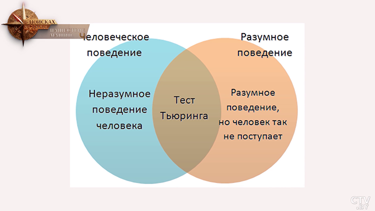 А вы знали, что отцом робототехники считают Леонардо да Винчи? История развития искусственного интеллекта-28