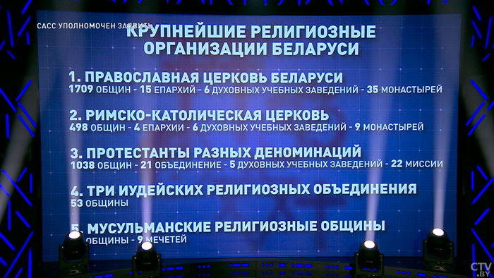 Как Президенту удалось сохранить межконфессиональный мир в государстве? Историю рассказал Протоиерей Фёдор Повный-1