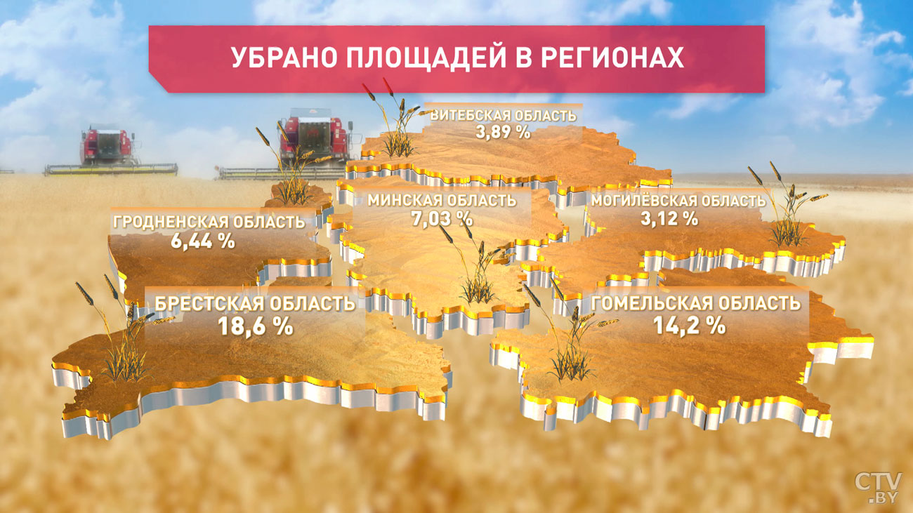 На две недели раньше обычного. К массовой уборке хлеба приступили аграрии Витебской области-1