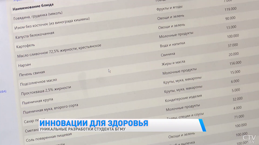 «Планируем выходить на мировой рынок сбыта». Студент придумал, как улучшить питание работников опасных производств-7