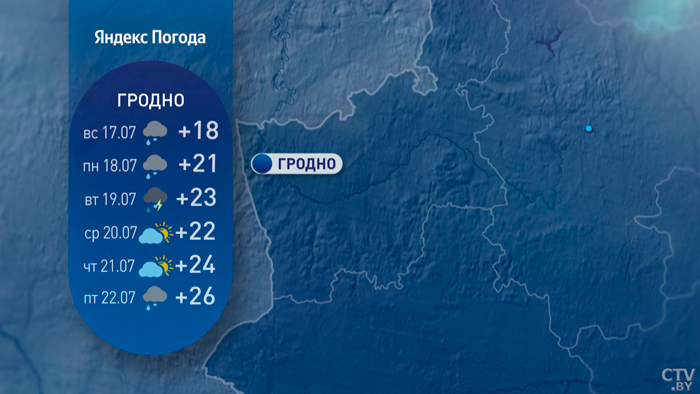 Дожди сменятся ясной погодой. Какой будет середина лета в Беларуси?-8