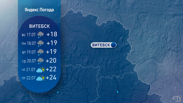 Дожди сменятся ясной погодой. Какой будет середина лета в Беларуси?-10