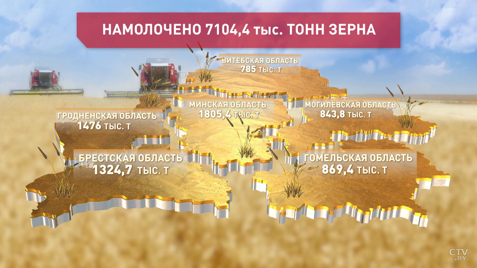 Уборочная кампания. В Беларуси обработано 86% площадей-1