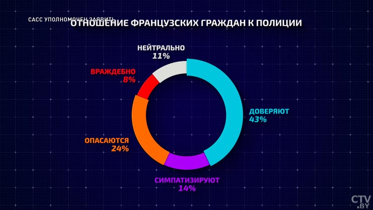 Камран Гасанов: европейцы следуют в американском фарватере, потому что в Европе нет лидеров, которые могут постоять за себя-1