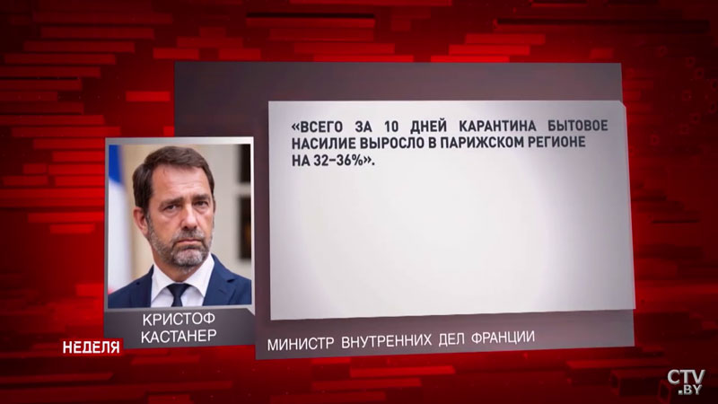 Бытовое насилие, крах бизнеса, нашествие крыс. Что происходит в мире во время карантина-21 Бытовое насилие, крах бизнеса, нашествие крыс. Что происходит в мире во время карантина-21