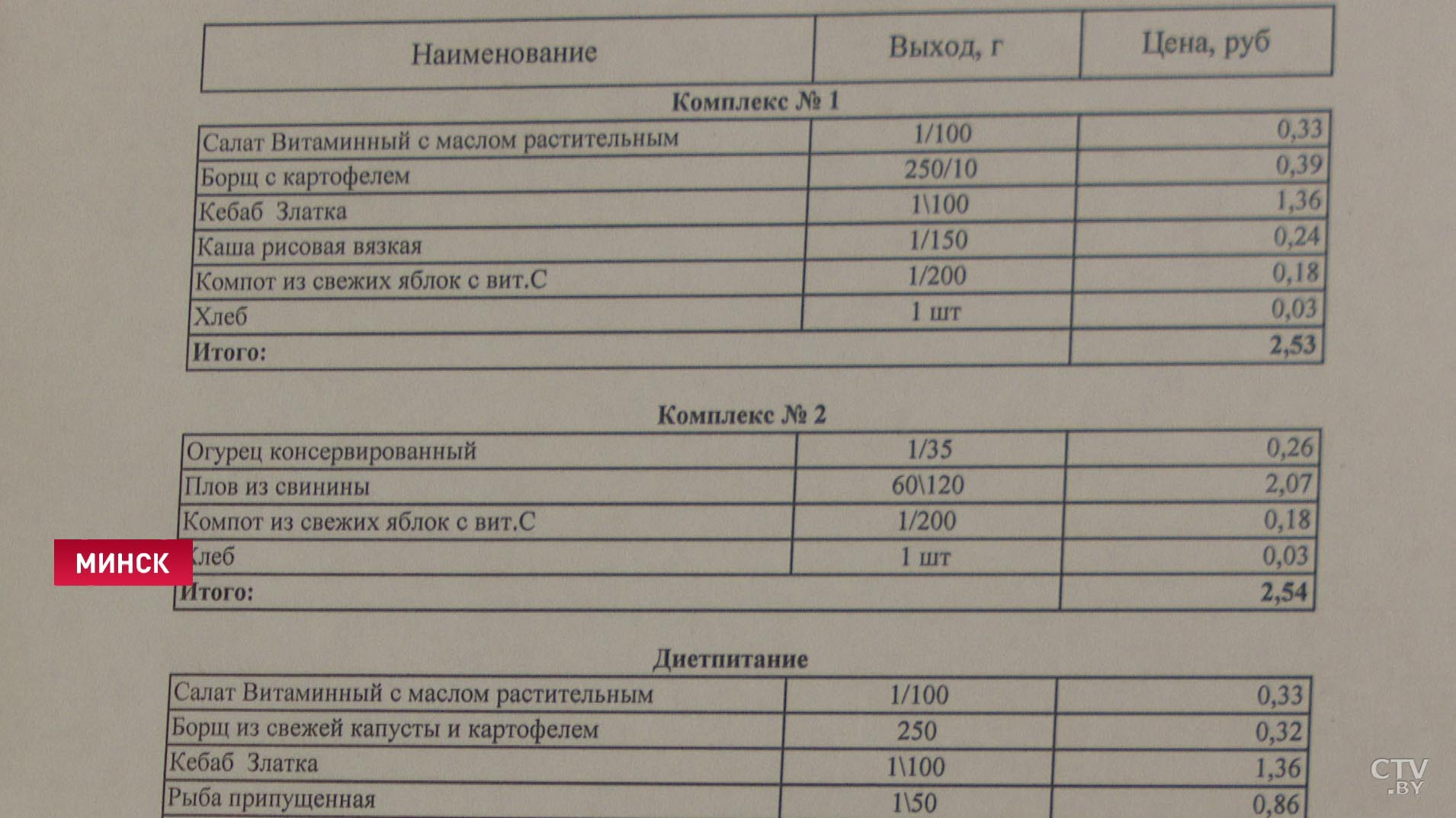 Министр образования об отравлении детей в 61-й школе: это человеческий фактор в первую очередь-7