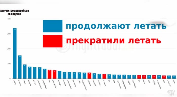 Яков Кедми: они больше всего боятся, что показания Протасевича покажут истинное лицо всей закулисной кухни-7