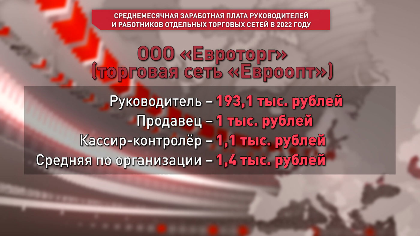 В 138 раз больше! Сравниваем зарплаты руководителей и продавцов «Гиппо», «Евроопта» и «5 элемента»