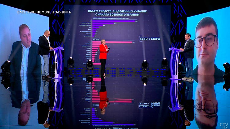 Когда стороны поймут, что конфликт в Украине пора завершать? Мнение военного аналитика-4