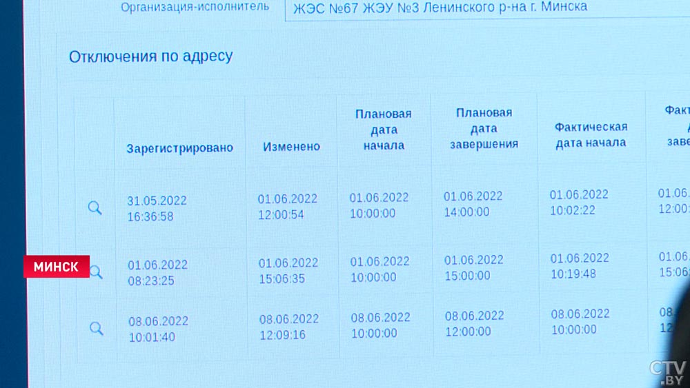 Приложение, за которым скрываются сотни людей. Как служба 115 облегчает нашу жизнь?-4