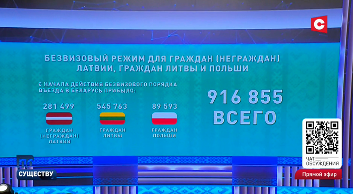 ГПК: около 100 иностранцев уже посетили Беларусь по режиму нового безвиза-4