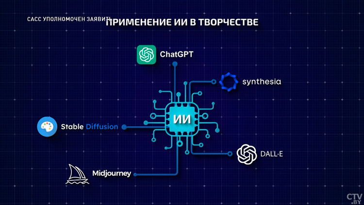 Кому принадлежат авторские права при использовании нейросети? Все подноготные рассказал Игорь Озёрский-7