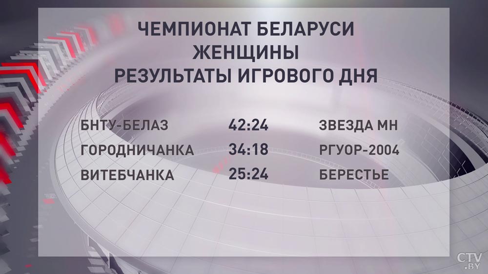 Константин Шароваров о матче «БНТУ-БелАЗ» и «Звезды»: «Соперничество – это очень хорошо»-7