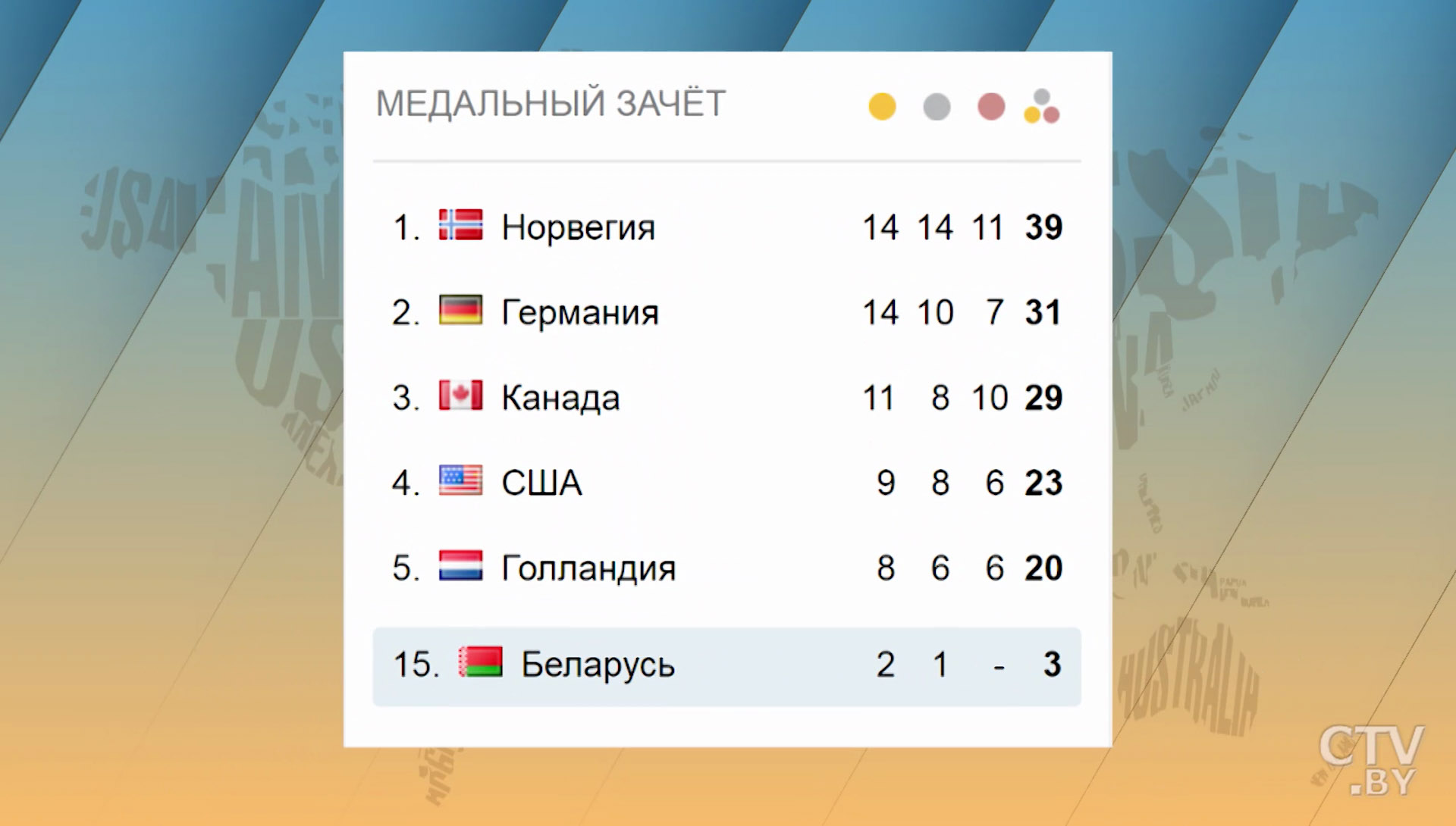 Другая страна. «Республика Корея. Две стороны одной страны»-16