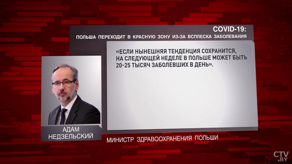 Минздрав Польши: на следующей неделе может быть 20-25 тысяч заболевших в день-1