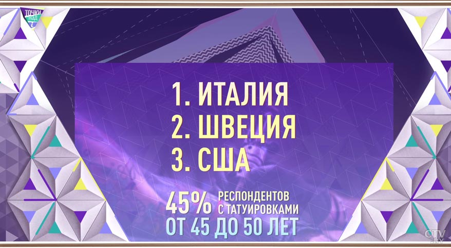 Их почти 70%. Кто чаще делает татуировки?-1