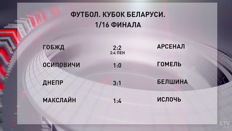 Кубок Беларуси по футболу. Итоги матчей 1/16 финала-4