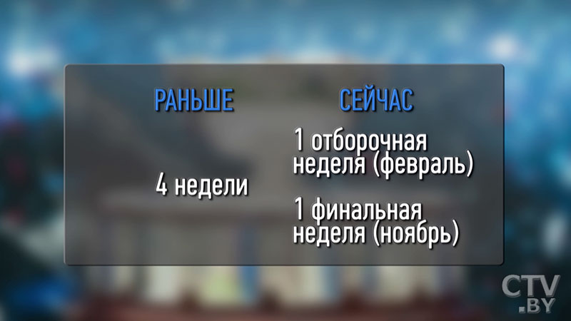 Как изменится Кубок Дэвиса после реновации? Гонорары, сроки и место проведения турнира, комментарии топовых теннисистов-11