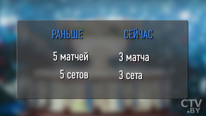 Как изменится Кубок Дэвиса после реновации? Гонорары, сроки и место проведения турнира, комментарии топовых теннисистов-13