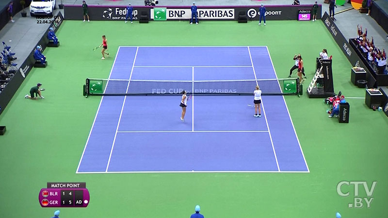 Fed Cup. Беларусь – Словакия. Подводим итоги матча-3