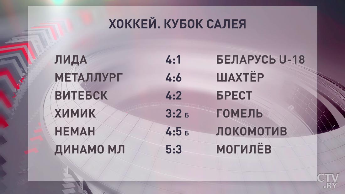 Кубок Салея: как прошёл соревновательный день 21 августа-4