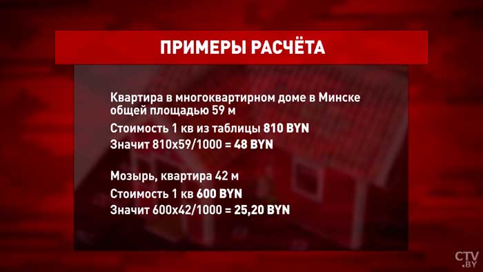 За вторую квартиру нужно платить налог, но есть некоторые льготы. К кому они относятся?-10